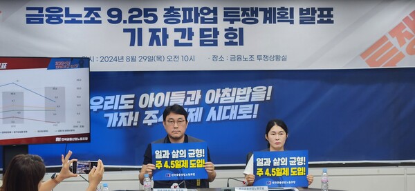 김형선 금융노조 위원장(왼쪽)과 김태희 여성위원장. 사진=김혜민 기자