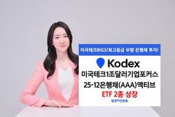 사진=삼성자산운용.