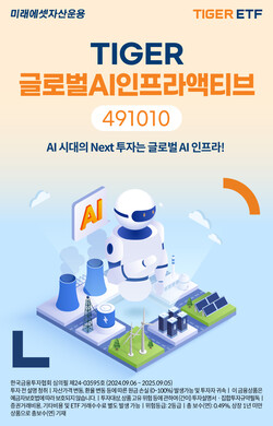 사진=미래에셋자산운용.