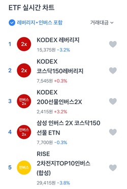 사진=토스증권 앱 캡처.