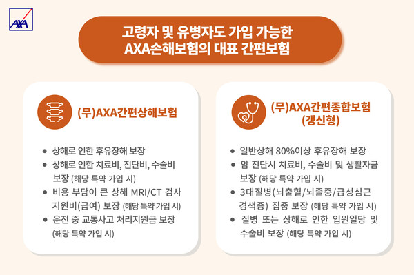 사진=AXA손해보험