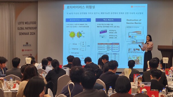사진=롯데웰푸드