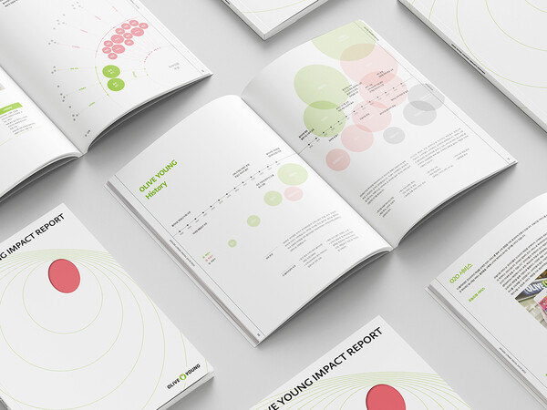  '2024 올리브영 임팩트 리포트' 이미지. 사진 = CJ올리브영 