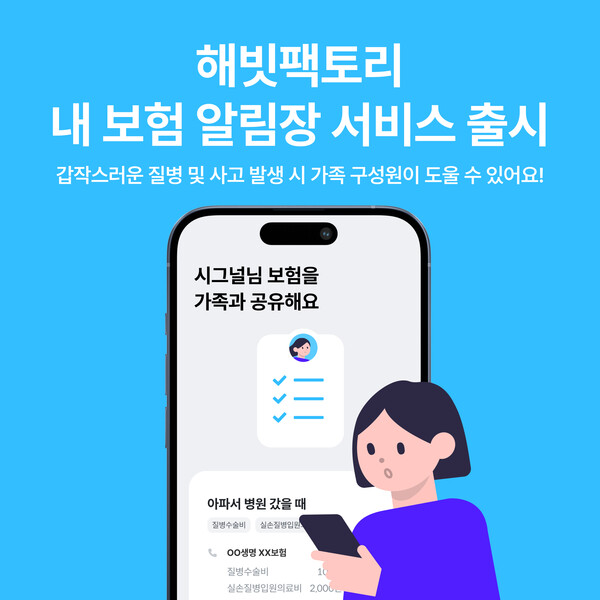 사진=해빗팩토리