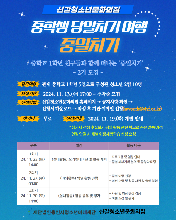 중학생 당일치기 여행 '중일치기' 프로그램 포스터. 사진=용인시청소년미래재단