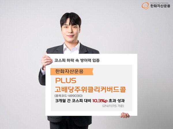 사진=한화자산운용.