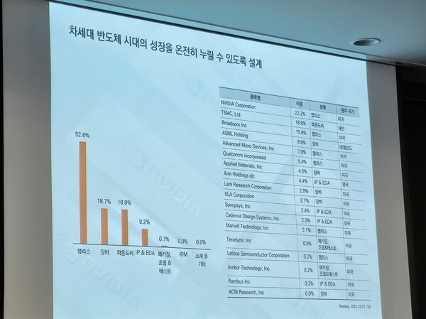 사진=박지혜 기자.