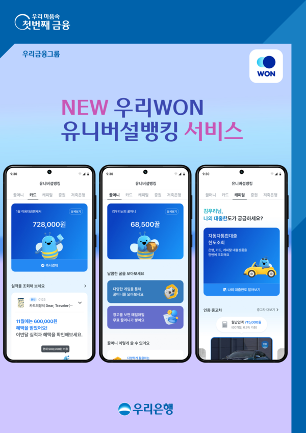 사진=우리금융지주