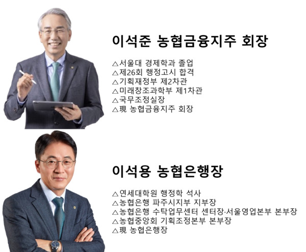 사진=각 사