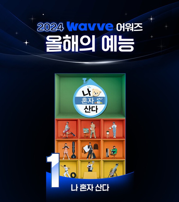 '2024 웨이브어워즈' 올해의 예능. 사진=웨이브(Wavve)