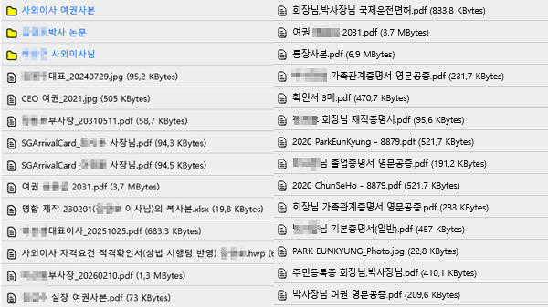 본지가 입수한 심텍 개인정보 의심 자료 목록.