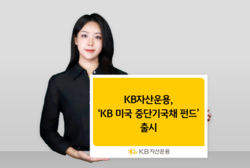 사진=KB자산운용.