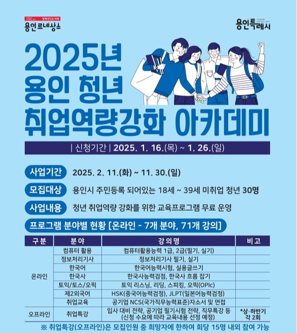 2025년 용인특례시 취업역량강화 아카데미 공고 이미지. 사진=용인특례시 