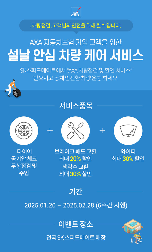 사진=AXA손해보험