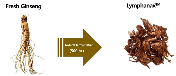 사진=아모레퍼시픽