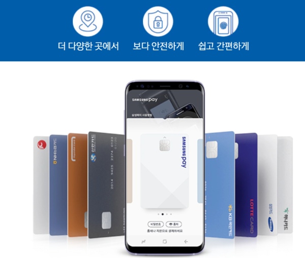 사진=삼성페이 홈페이지 캡쳐