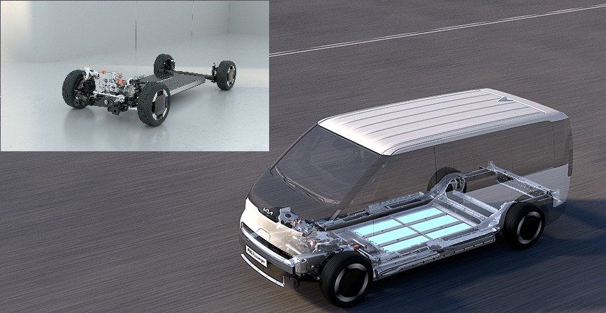 'E-GMP.S 플랫폼'. 사진=기아