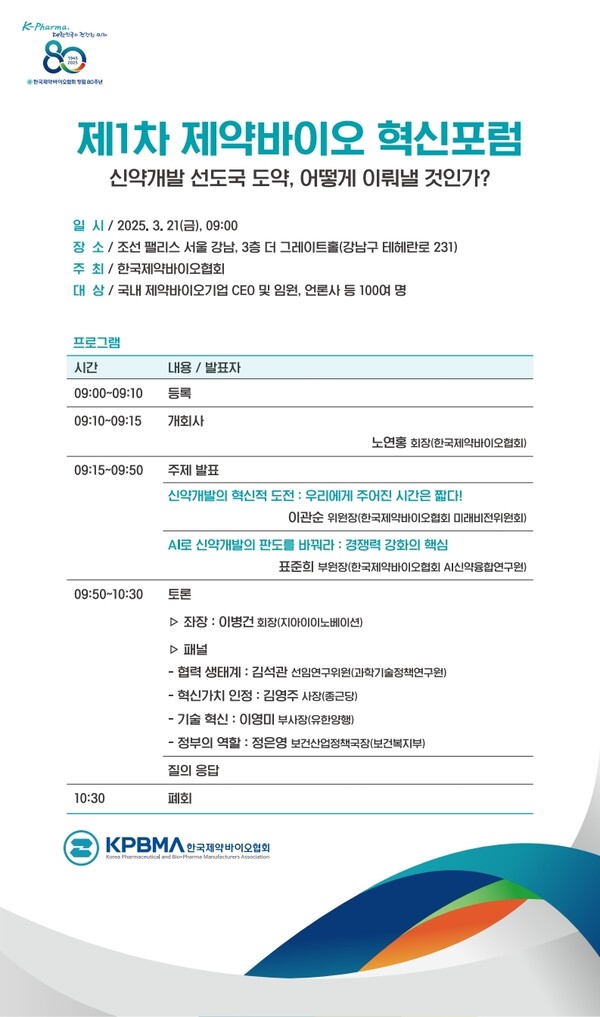 제1차 제약바이오 혁신포럼 포스터. 사진=한국제약바이오협회