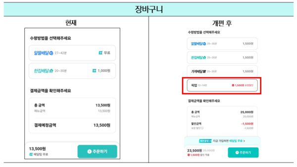 사진=우아한형제들