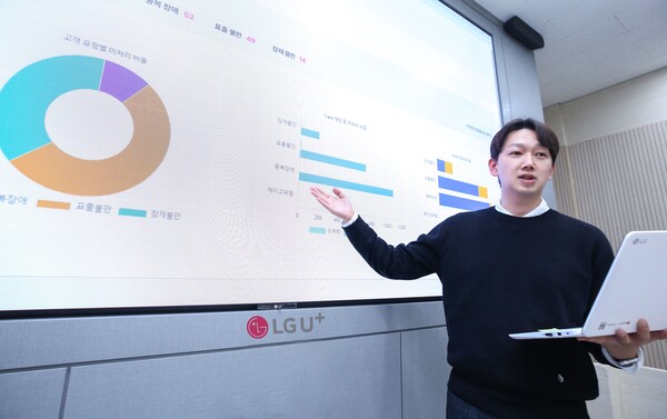 AI 기반 '고객 관계 관리(CRM)' 시스템. 사진=LG유플러스