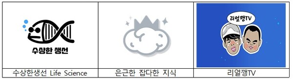 왼쪽부터 유튜버 '수상한생선', '은근한 잡다한 지식', '리얼깽TV' 이미지. 사진=해양수산부