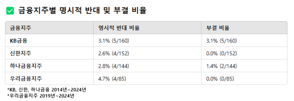 사진==김혜민 기자