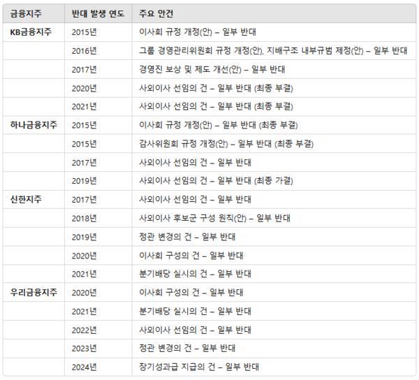 사진=김혜민 기자