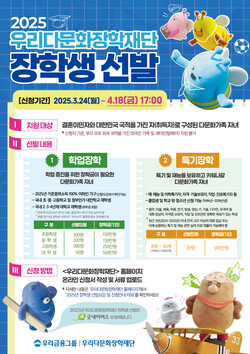 사진=우리다문화장학재단