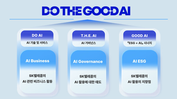 DO THE GOOD AI. 사진=SK텔레콤