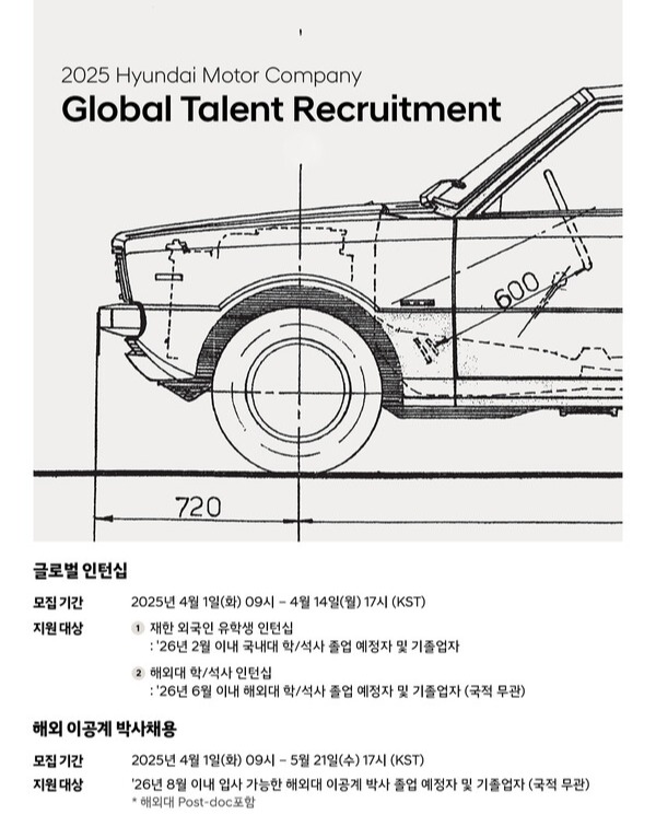 현대차가 글로벌 인재 채용을 실시한다. 사진=현대자동차