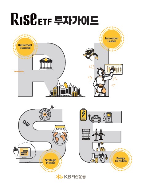 사진=KB자산운용.