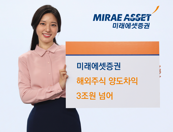 사진=미래에셋증권.