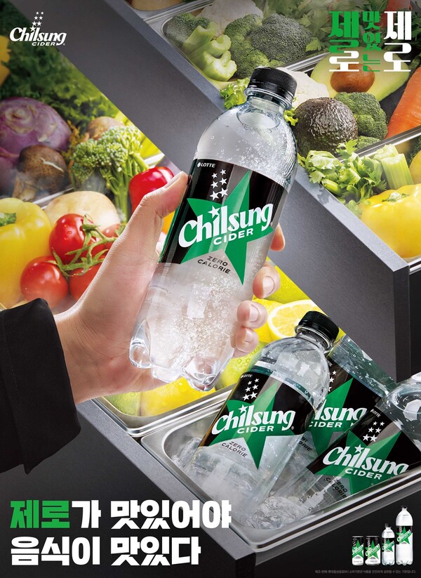 사진=롯데웰푸드