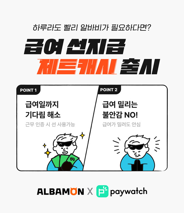 사진=잡코리아