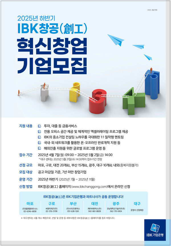 사진=IBK기업은행