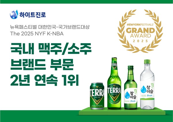 사진=하이트진로