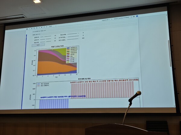 M-ROBO 시연 화면. 사진=박지혜 기자.