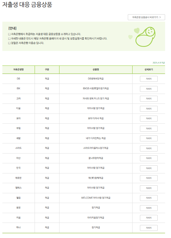 사진=저축은행중앙회.