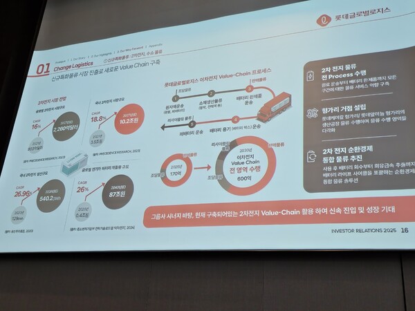 사진=박지혜 기자.