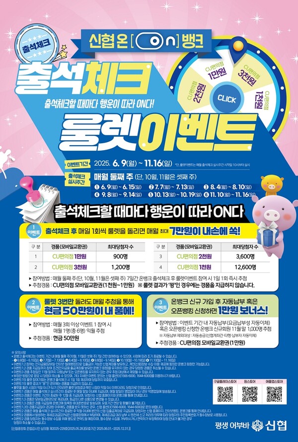 사진=신협중앙회.