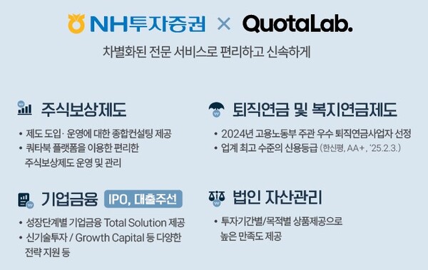 사진=NH투자증권.