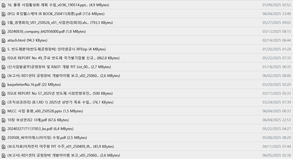 해커가 공개한 내부 자료에는 2025년 자료가 포함된 것으로 추정된다. 사진=언더그라운드 다크웹 캡쳐