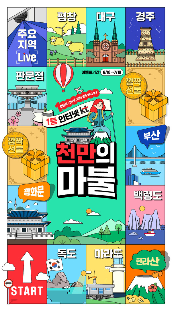 인터랙티브 마케팅 캠페인 '천만의마불' 포스터. 사진=KT