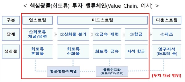사진=수출입은행