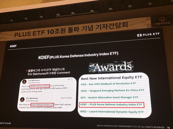 해외 나간 달러, K-ETF로 되찾는다…한화운용 'K제조업 ETF' 美 상장 [현장]