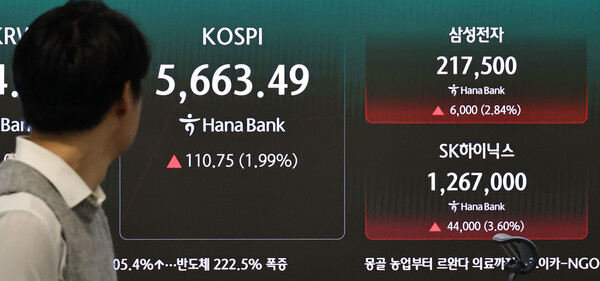 코스피 4.7% 급등에 매수 사이드카 발동…삼성전자·SK하이닉스 8% 안팎 상승
